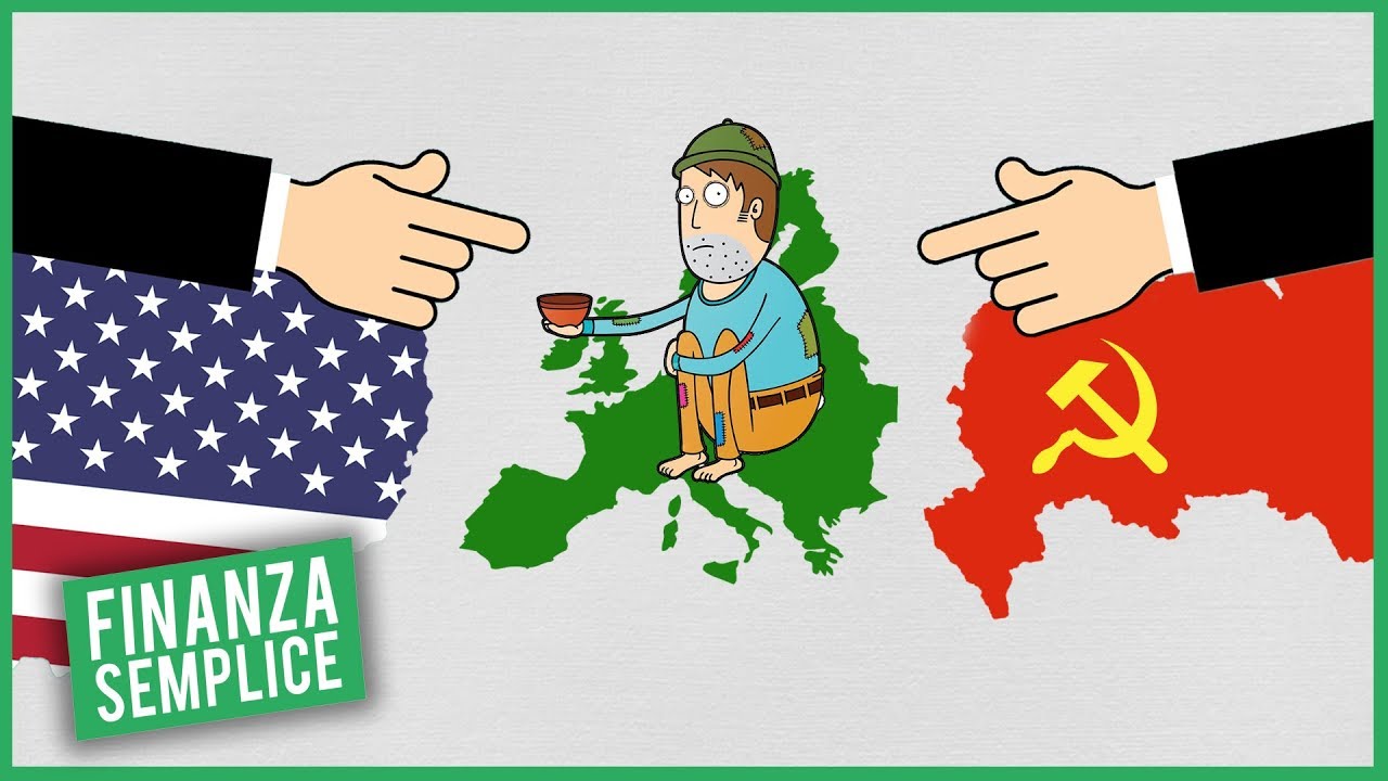 MARSHALL PLAN in 3 MINUTES - Simple Economy