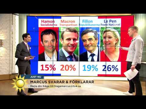 Marcus Oscarsson: "Annie Lööf kan bli statsminister" - Nyhetsmorgon (TV4)