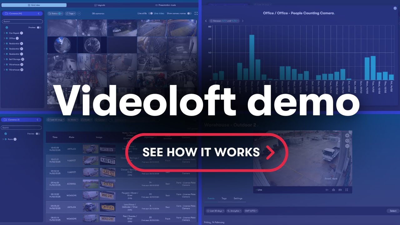 Install Guides | Videoloft