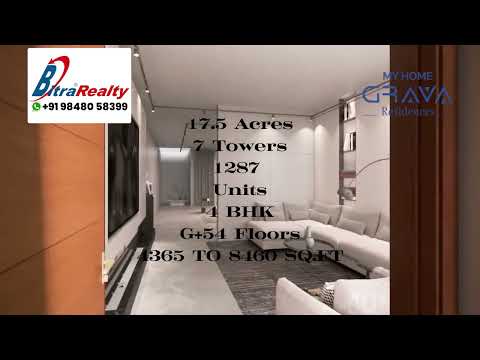 My Home Grava Neopolis Luxury Apartments for Sale Hyderabad  | BITRA REALTY