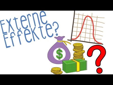 Externe Effekte - einfach erklärt!