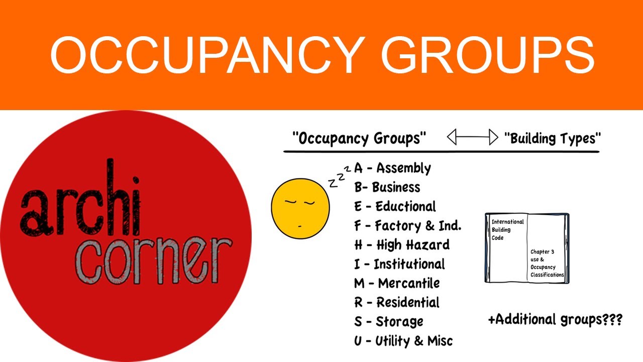 AC 003 - Occupancy Groups