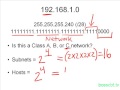 16 How To Find The Number Of Subnets Valid Hosts