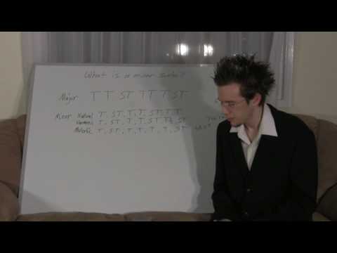 1 LEARN FREE MUSIC THEORY