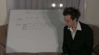 Natural, harmonic and melodic minor scales explained. Relationship between "relative" majors and minors.