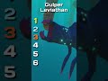 Blind Rank These Modded Subnautica Creatures