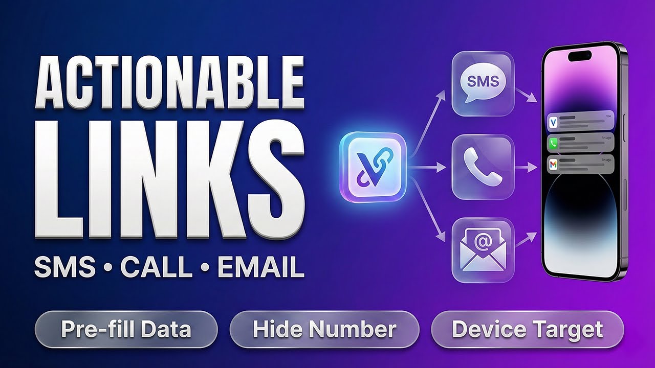 SMSメッセージのリンクで受信番号とメッセージ内容を自動的に入力し、送信する