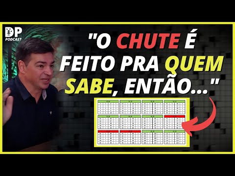 EXISTE TÉCNICA DE CHUTE PRA CONCURSOS PÚBLICOS? ASSISTA A ESTE VÍDEO