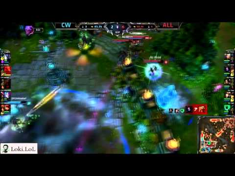 [2014 Spring] MVP Spotlight: EU LCS Week 8 - Froggen