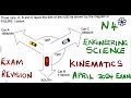 Engineering Science N4 Kinematics April 2024 Mathszoneafricanmotives Mathwithlightone