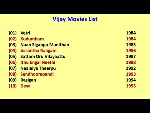 download lagu mp3 mp4 Film List Vijay, download lagu Film List Vijay gratis, unduh video klip Film List Vijay