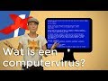 Wat is een computervirus? | Digitaal | Het Klokhuis
