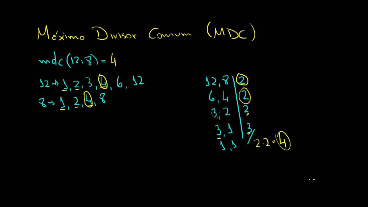 Máximo Divisor Comum - MDC | Matemática Rio