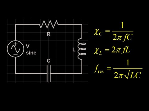 image-What is the impedance of series RLC circuit?