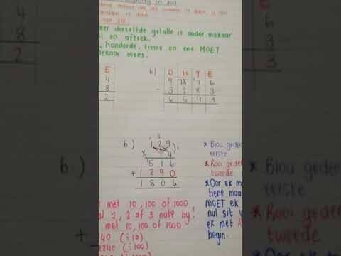 WISKUNDE GELETTERDHEID GRAAD 10: 20 April 2020 - periode 4 (20104)