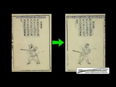 Chinese Long Straight Sword 武備志 • 劍 Ancient Manual Interpretation