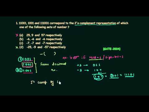 GATE Solved Problems 2004 2005 | Number Systems | Digital Electronics