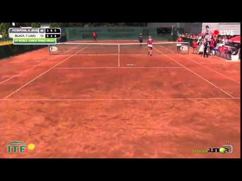 Winning point of the Campionship