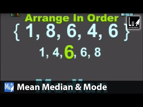 Mean Median & Mode Song – Learn Statistics – Learning Upgrade App
