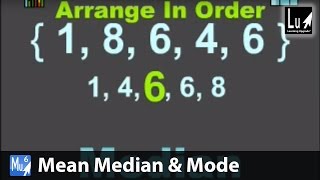 Mean Median & Mode Song – Learn Statistics – Learning Upgrade App