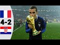 France 4-2 Croatia | Extended Higlights and goals [world cup Final -2018]