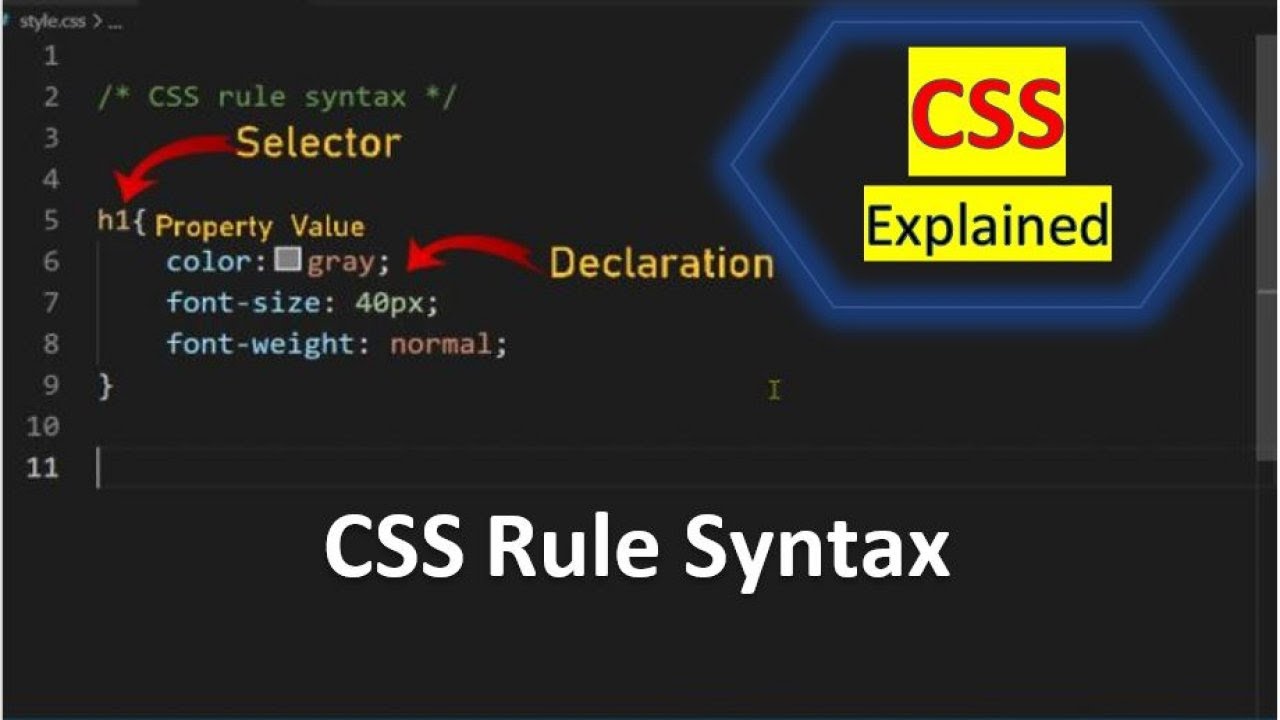 CSS Rule Syntax | CSS Explained | #SmartCode