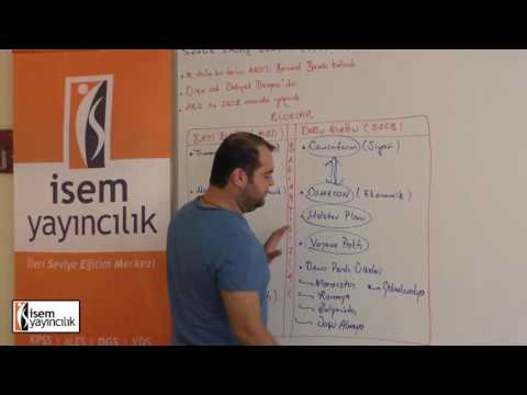 71 Çağdaş Türk ve Dünya Tarihi Soğuk Savaş Dönemi I Ramazan Yetgin 2016