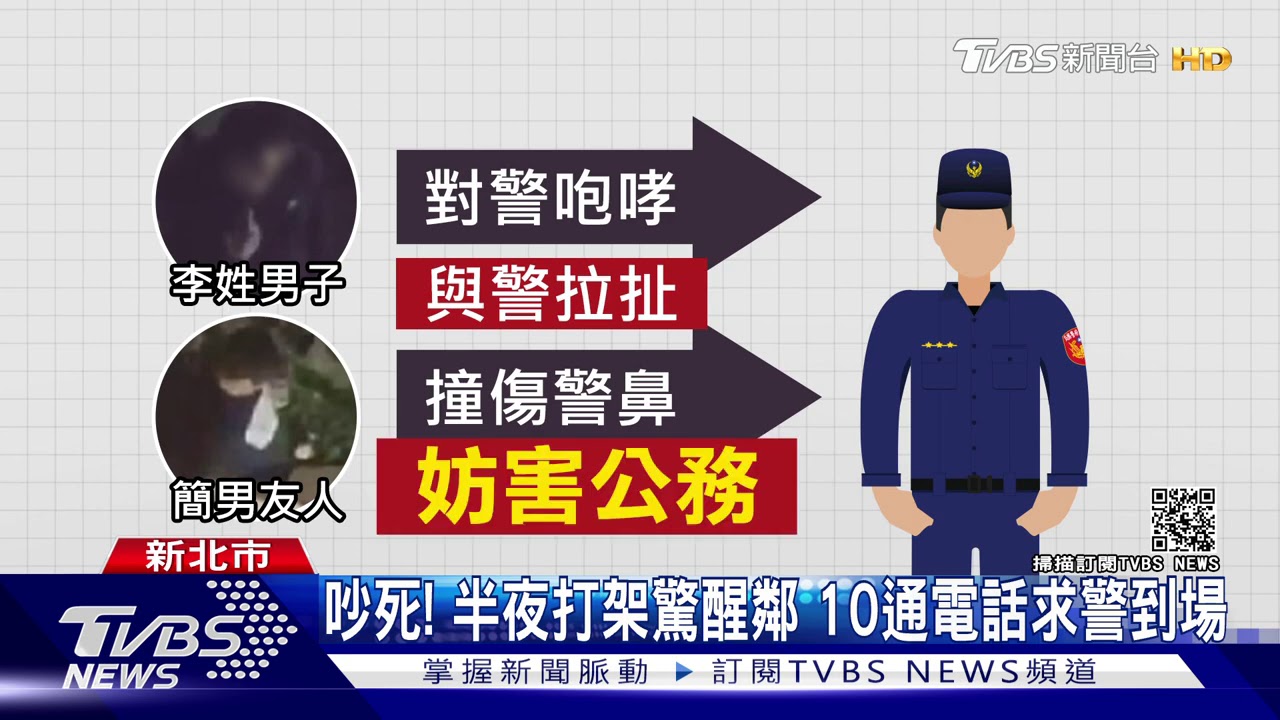 「小聲點」!半夜鬧社區 男不聽勸、咆哮毆警