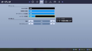 初心者フォートナイト