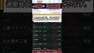 #株初心者 #資産運用 #お金の勉強 #NISA #新NISA #株式 #株式投資 #日本株