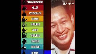 Download lagu respect dengan BJ Habibie😃 mp3