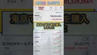 #資産形成,#投資戦略,#投資信託,#ETF,#インデックス投資,#積立投資,#NISA,#新NISA,#つみたてNISA,#iDeCo,#配当金,#配当利回り,#決算,#決算分析,#業績,#企業分析