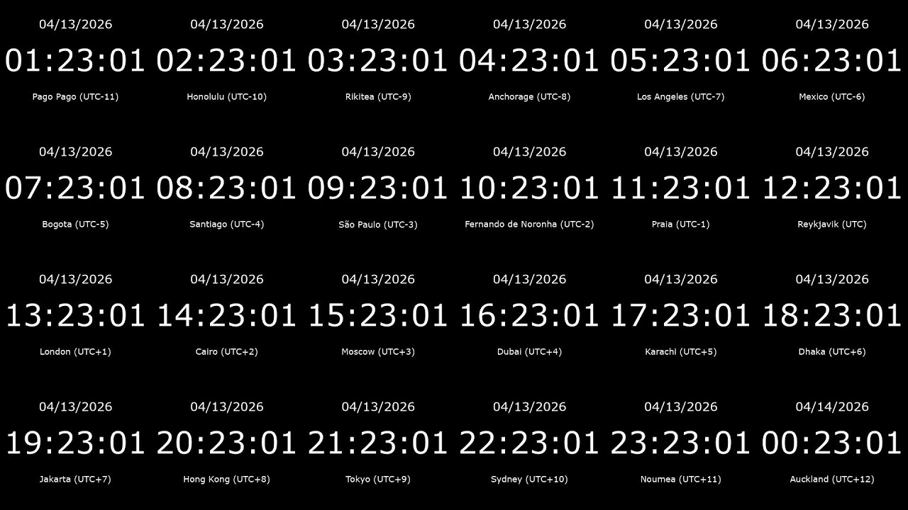 Live World Clock | Current Time | Time Now