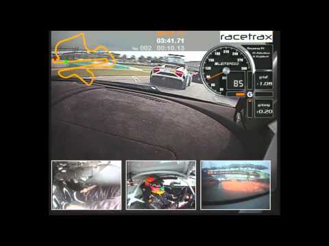 Mikko Eskelinen & Dimitri Enjalbert - Lamborghini Super Trofeo World Final Malaysia 2014 - 1st start