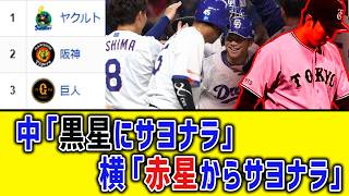 【4月24日】最新セリーグ順位表 ～中「黒星にサヨナラ」横「赤星からサヨナラ」～