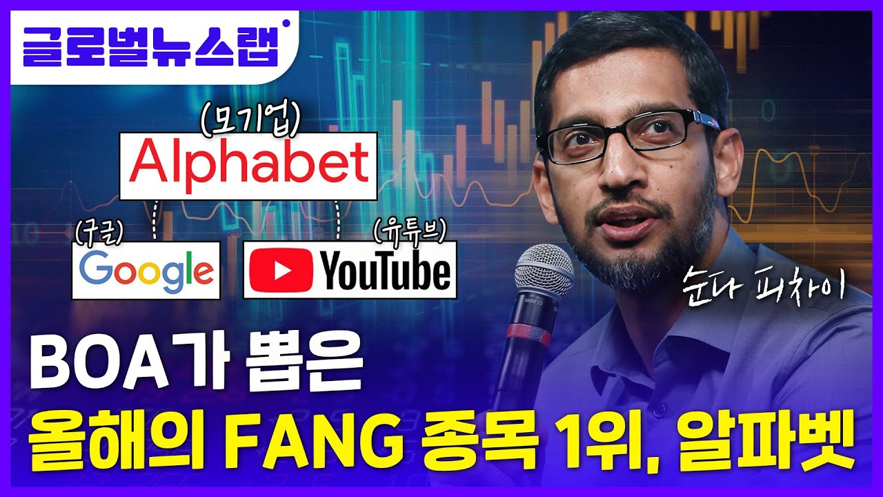 [글로벌뉴스랩]올해의 FANG 주식 1위는 구글 알파벳? 한방에 정리