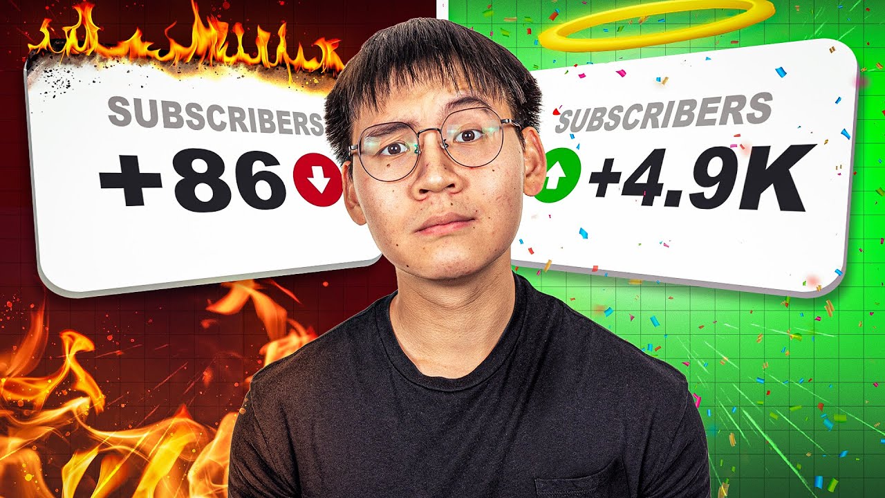 How to ACTUALLY Grow A YouTube Channel in 2024