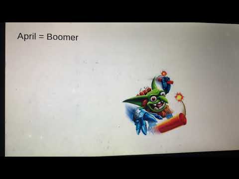 Your Birth Month Is Your Tech Skylander