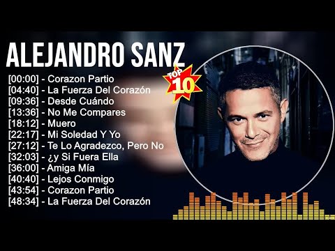 Alejandro Sanz Greatest Hits ~ Top 100 Artists To Listen in 2022 & 2023