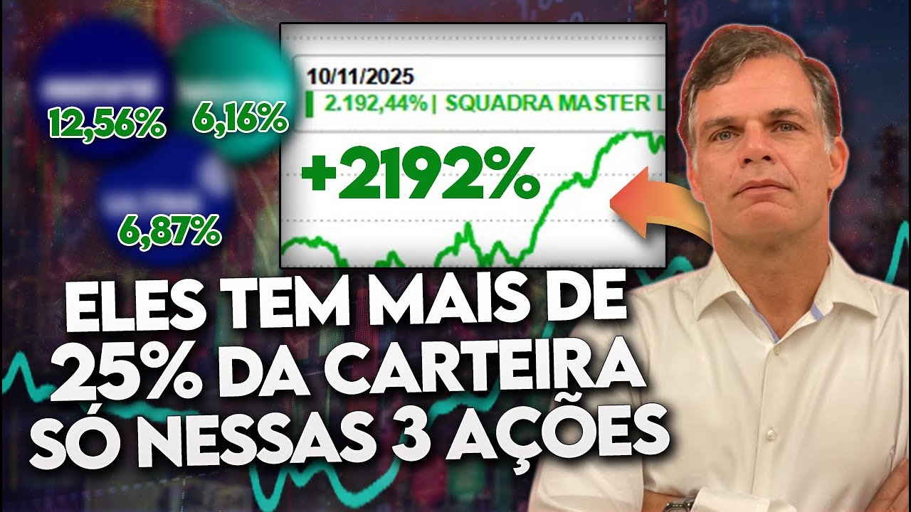 Conheça as 10 MAIORES POSIÇÕES da SQUADRA de Guilherme Aché (Como está a CARTEIRA em ABRIL) - TOP 10