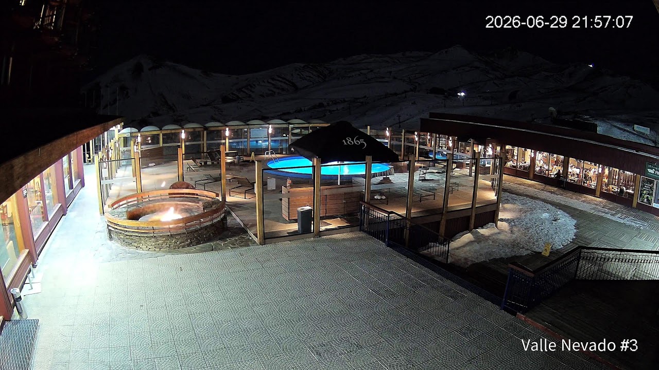 Live webcam view of Terraza con Piscina y Jacuzzis