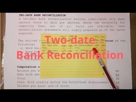 Petty Cash Fund Imprest Fund System