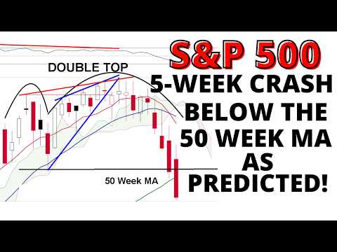 S&P 500 5 Week CRASH Below the 50 Week Moving Average as Predicted- SPX DOUBLE TOP PATTERN CONFIRMED