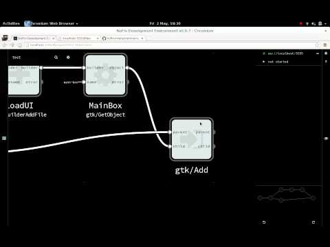 GTK+ Application development with NoFlo