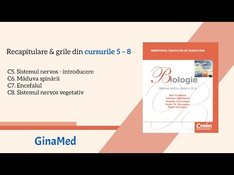 Biologie CORINT: Recapitulare & grile din cursurile 5 - 8 (Sistemul nervos) - LIVE ADMITERE MEDICINĂ