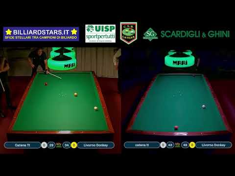 Campionato UISP - Catena TT vs Donkey Kong A