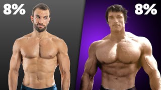 Wie 5-30% Körperfett bei Männern wirklich aussehen (Mit Beispielen)