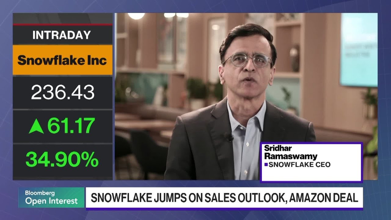 Snowflake CEO Touts Landmark Year Driven By AI Products - Bloomberg Podcast