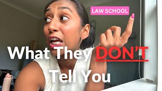 My Online Law School Experience - CONTROVERSIAL but HONEST