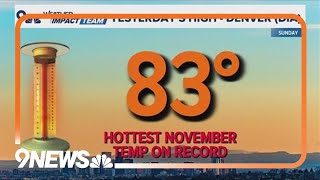 Here's how climate change affects extreme weather